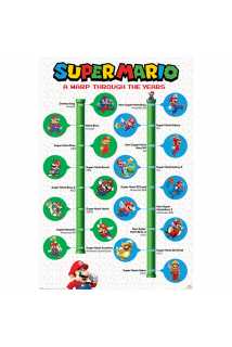 Постер Super Mario (A Warp Through The Years)